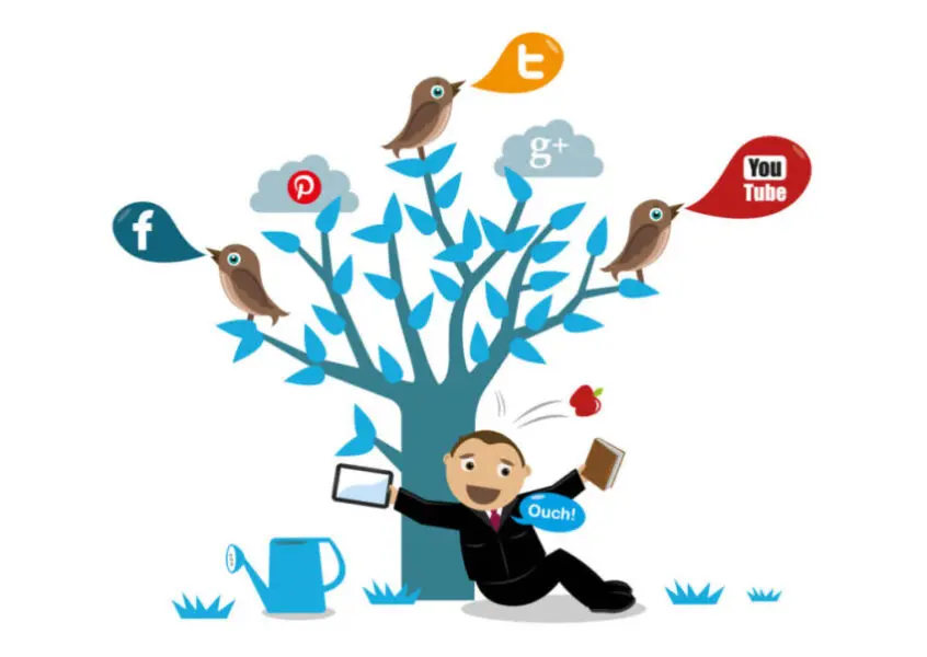 Social-Media-Strategy-for-Education