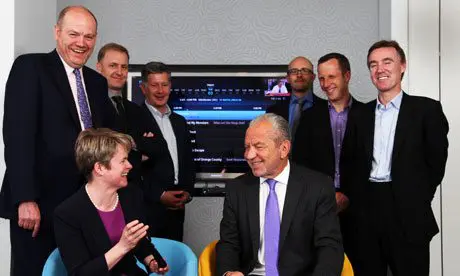 YouView