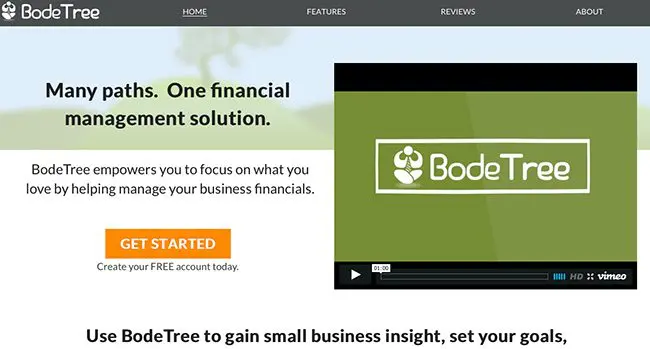 bodetree