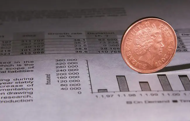 coin-on-chart