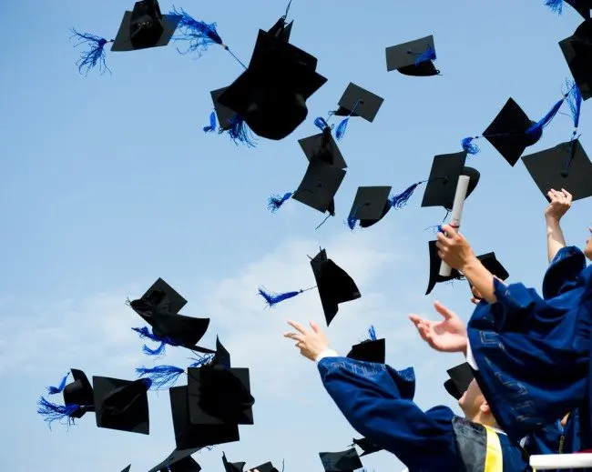 students