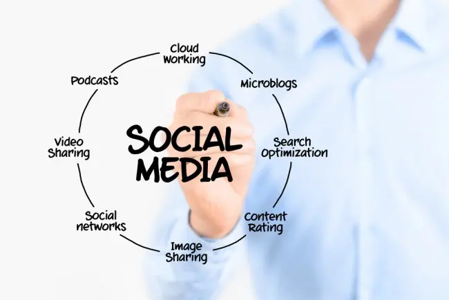 social media