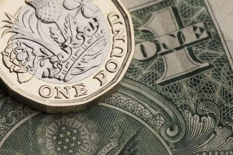 US and UK growth