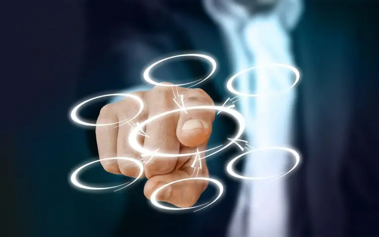 business automation