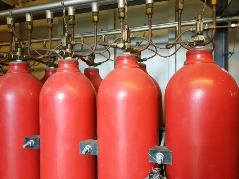 co2 production