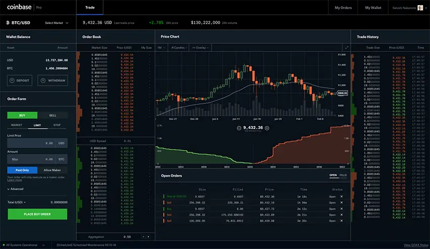 coinbase pro