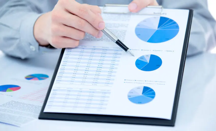 The importance of market research in today s business climate 2