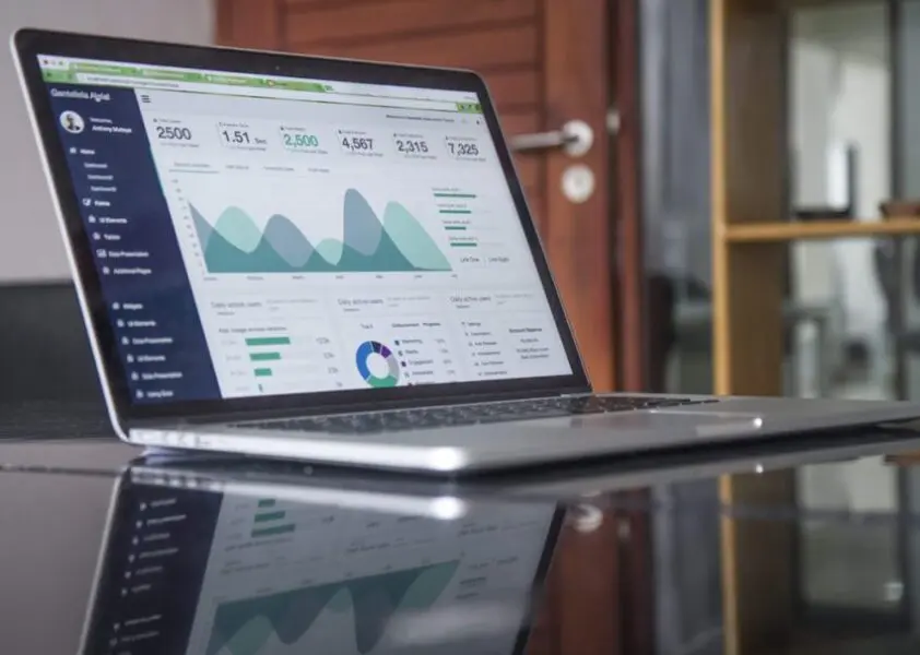 Track your business time