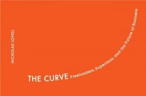 TheCurve_UK