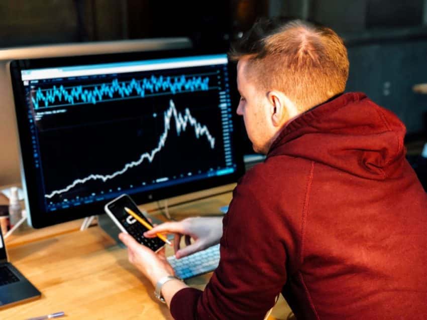 forex chart
