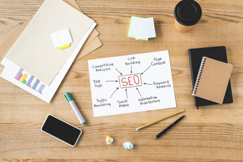 SEO Keyword