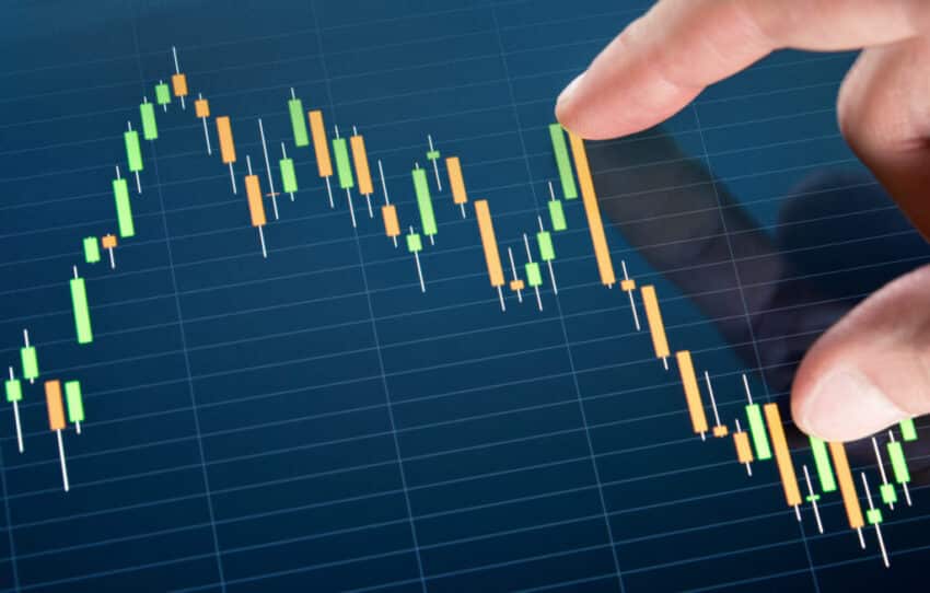 forex