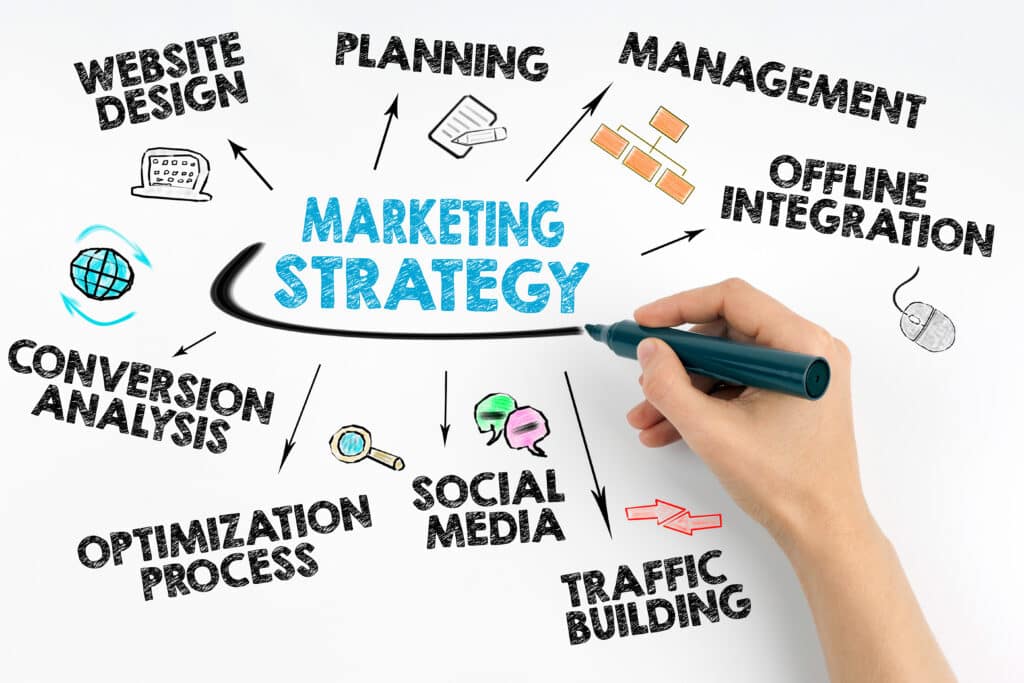 Hand,With,Marker,Writing,-,Marketing,Strategy,Business,Concept