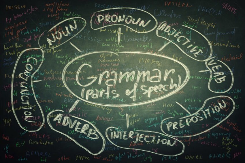 Blackboard,Background,Written,With,Colorful,Chalk,English,Grammar,Parts,Of