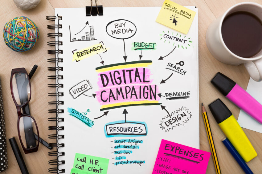 Digital,Campaign,Roadmap,Plan,On,Sketch,Pad,High,Resolution